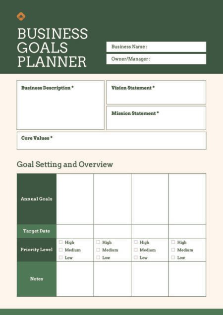 Business Goals Plan