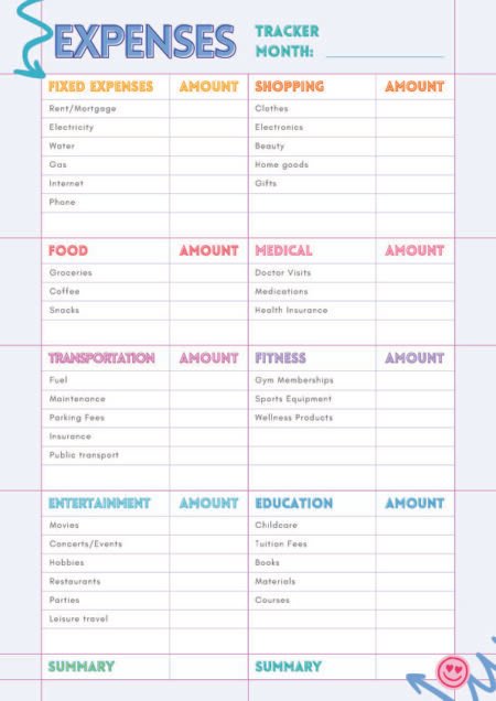 Spending Expenses Finance Planner